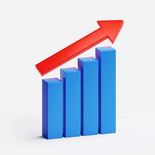 1-5月份全国规模以上仪器仪表制造企业实现