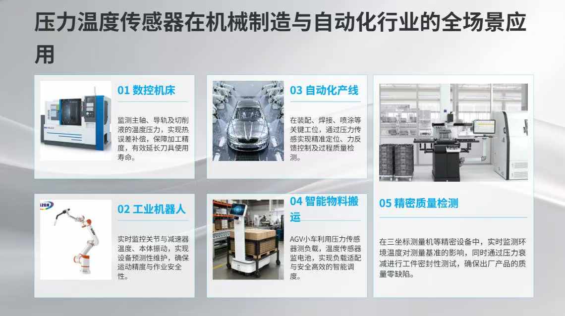 压力温度传感器在机械制造与自动化这一核心